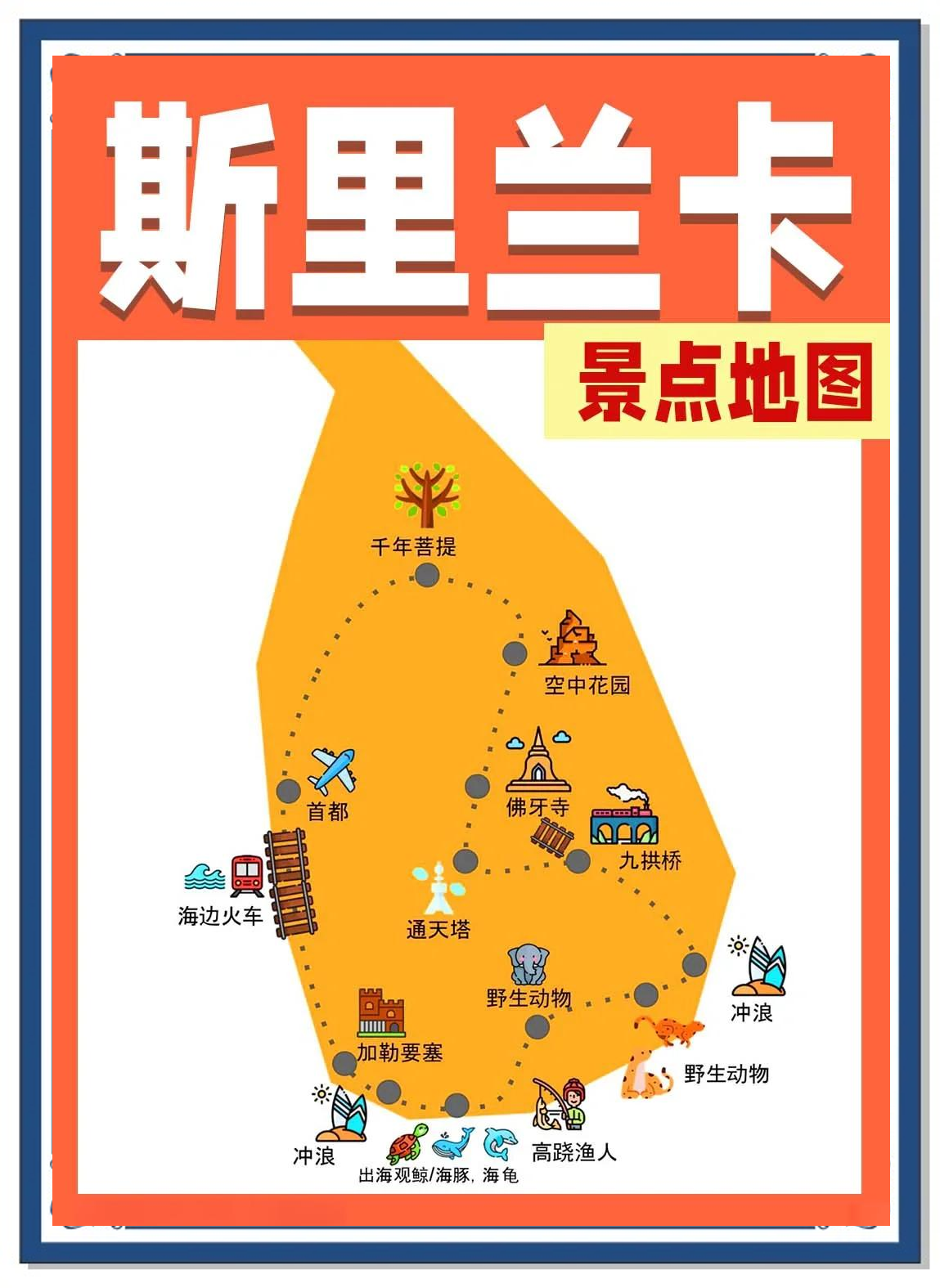 斯里兰卡旅游攻略_斯里兰卡旅游攻略花费