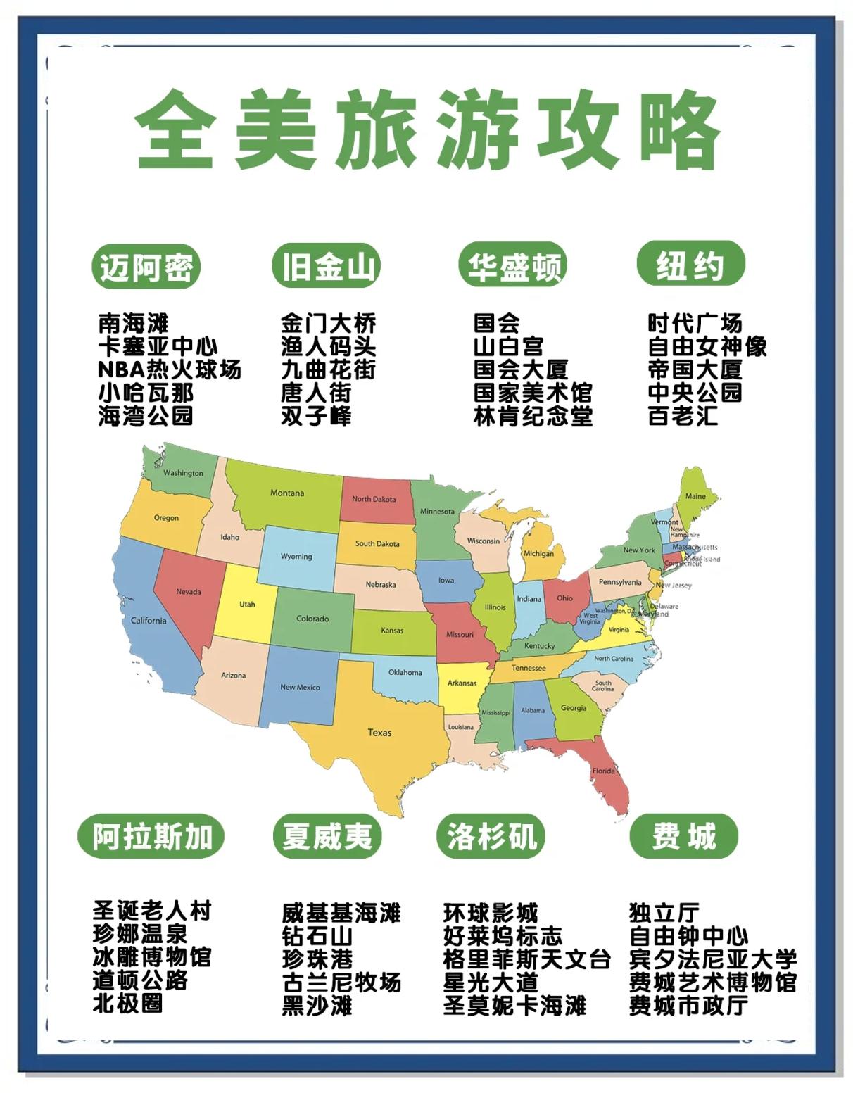 去美国旅游买什么_去美国旅游买什么保险好