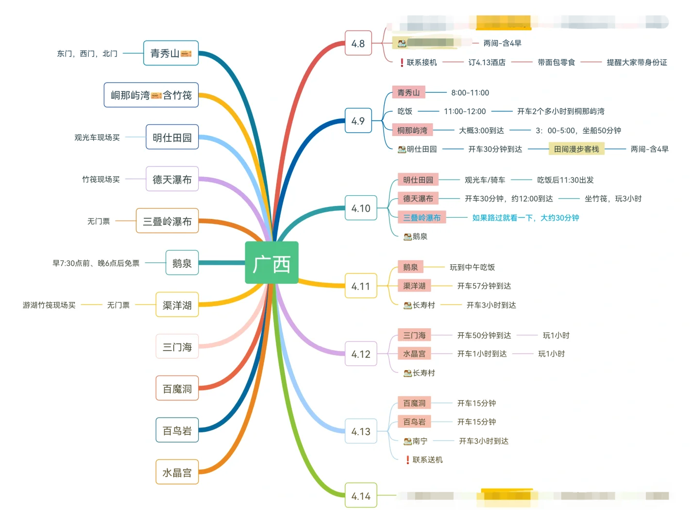 巴马旅游攻略_巴马旅游攻略自由行