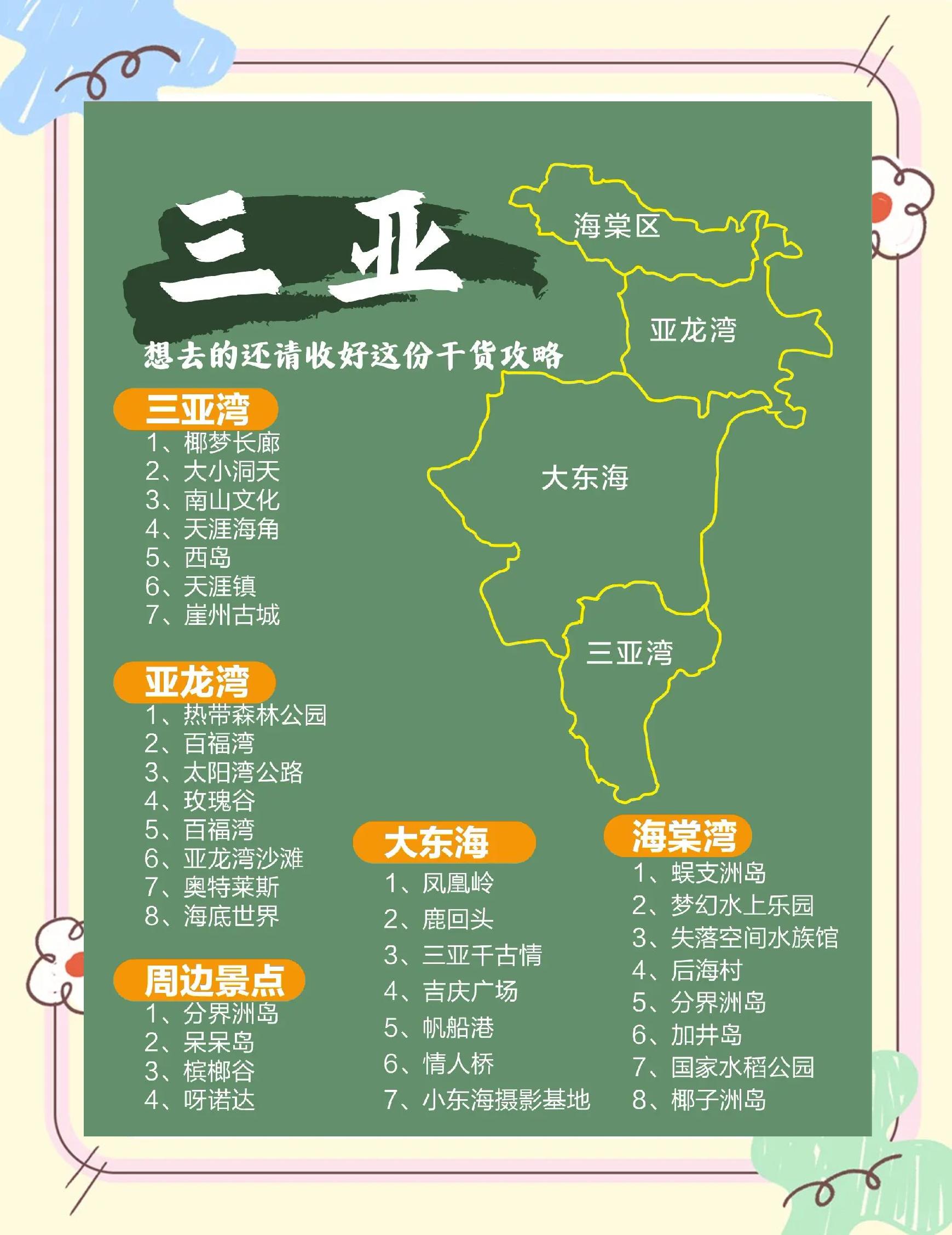 三亚旅游住宿攻略_三亚旅游住宿攻略自由行