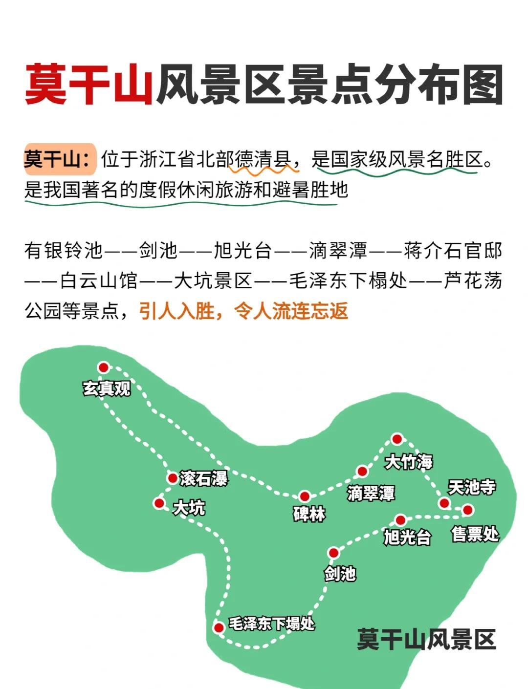 莫干山旅游攻略_莫干山旅游攻略自由行攻略2天1晚