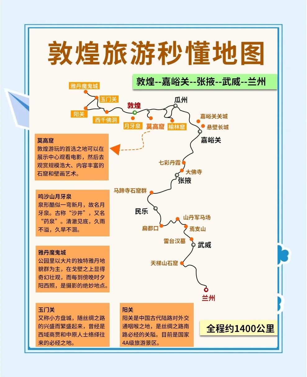 敦煌旅游攻略_敦煌旅游攻略路线最佳路线