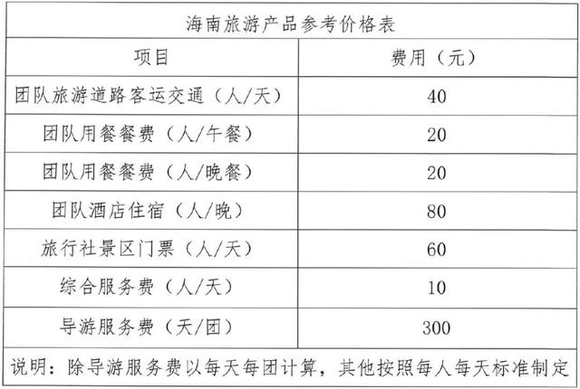 海南旅游价格_海南旅游价格表查询