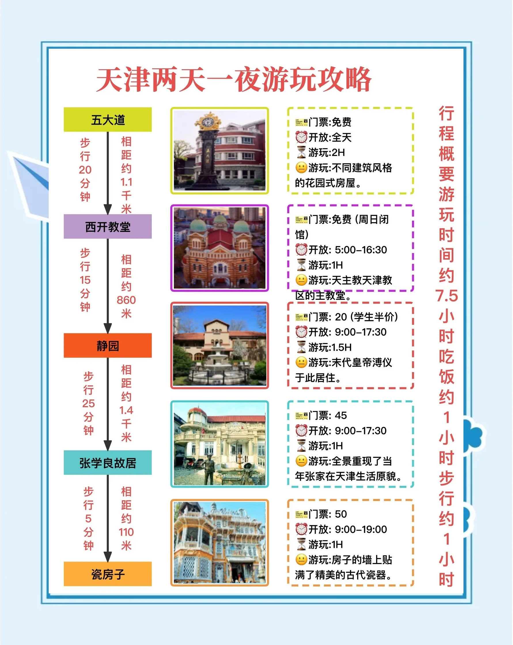 天津旅游攻略_天津旅游攻略必去景点大全