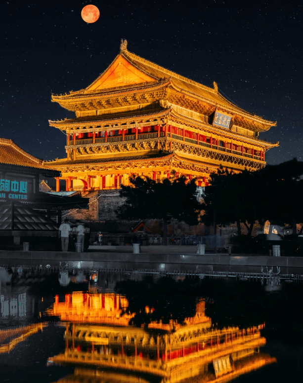 西安旅游点_西安旅游点评