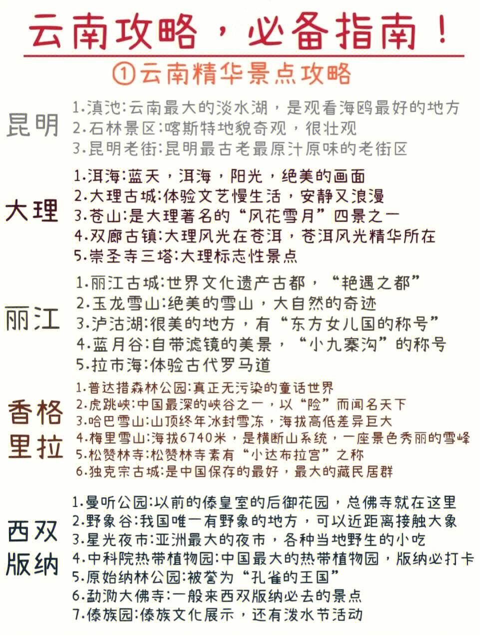 云南旅游注意事项_云南旅游注意事项及必备物品有哪些