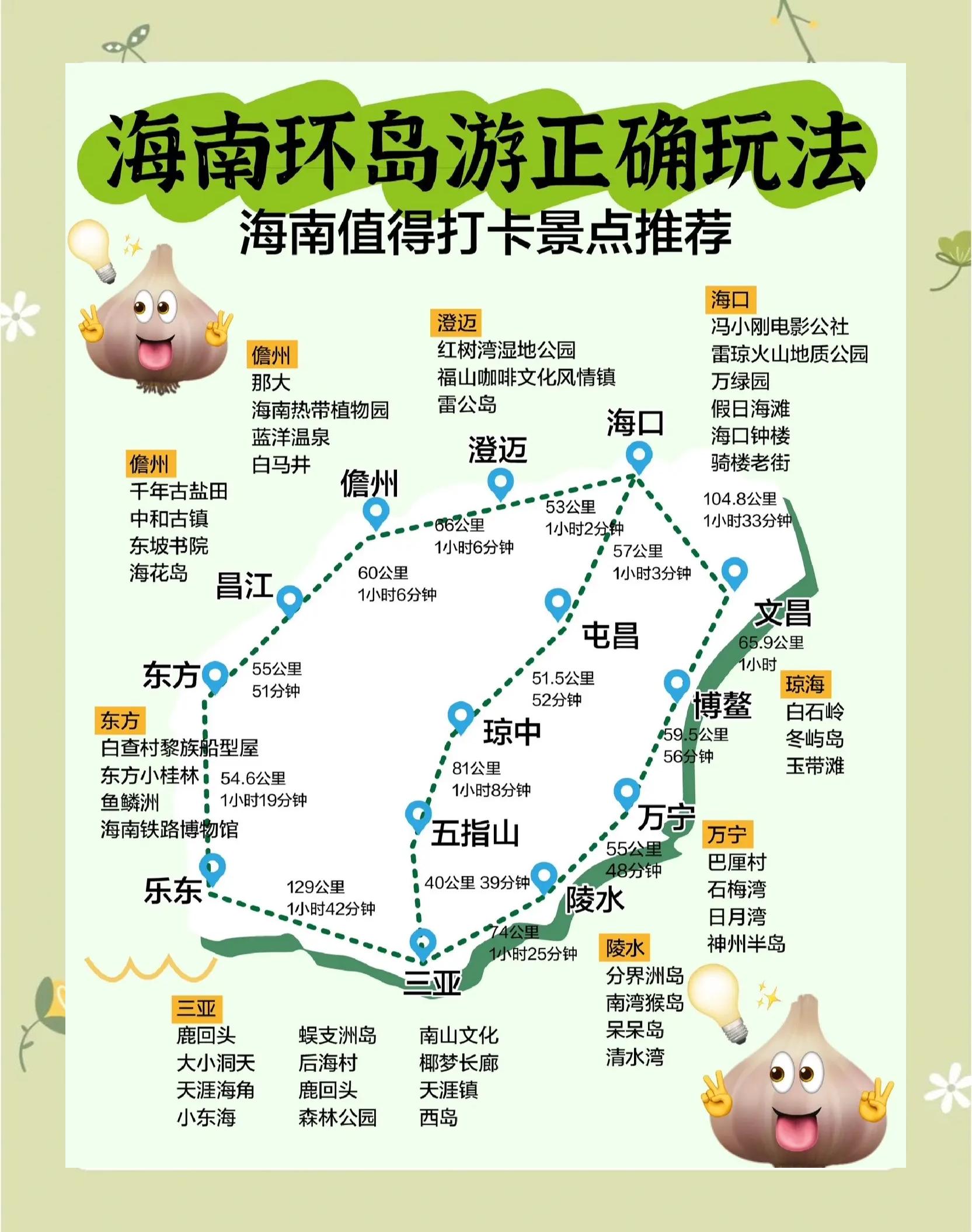 海南旅游报价_海南旅游报价跟团多少钱