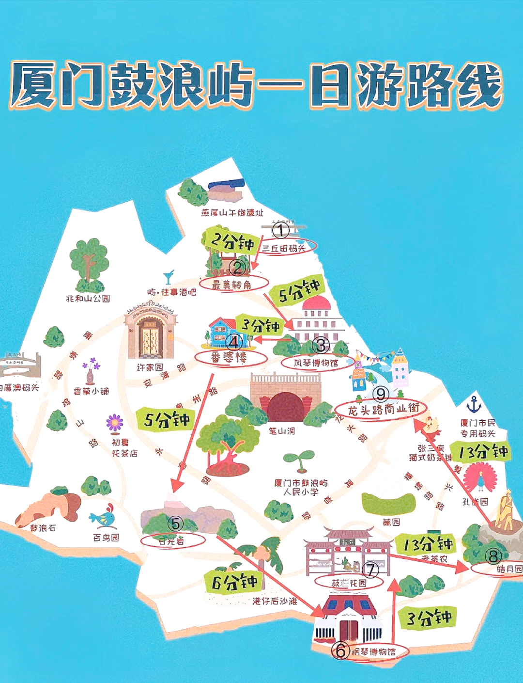 鼓浪屿旅游多少钱_鼓浪屿旅游多少钱一个人