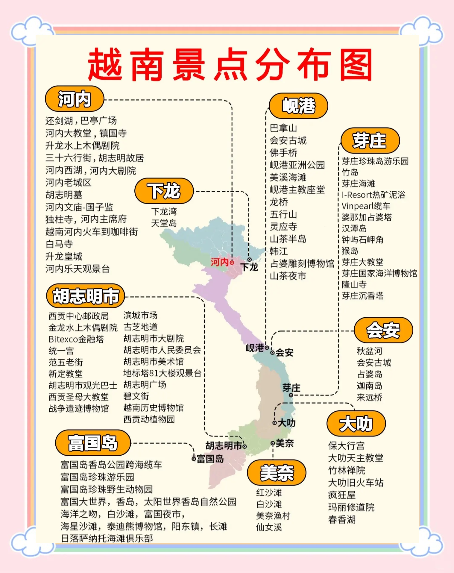 去越南旅游要多少钱_去越南旅游要多少钱证明才能去