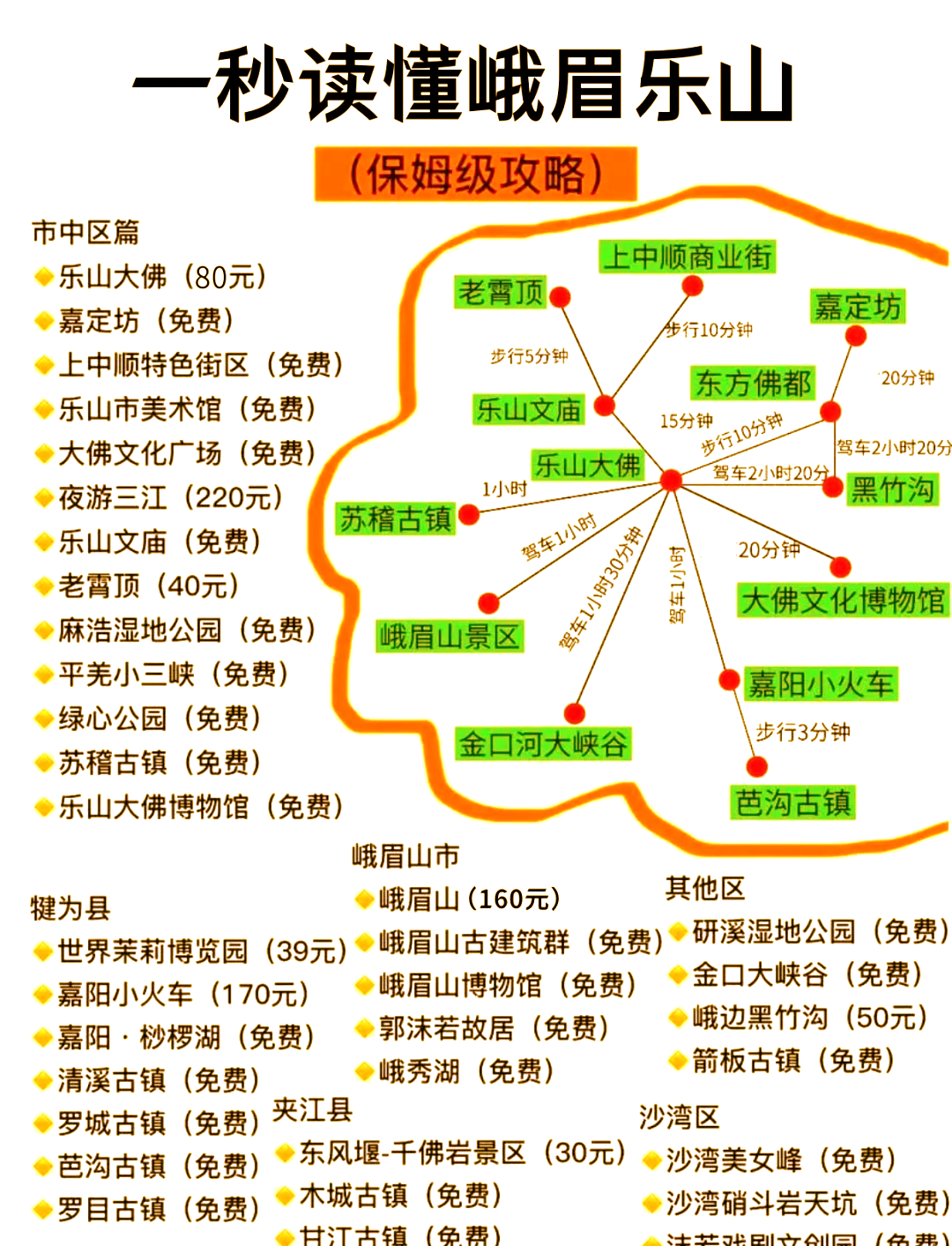 峨眉山旅游价格_峨眉山旅游价格的基本情况