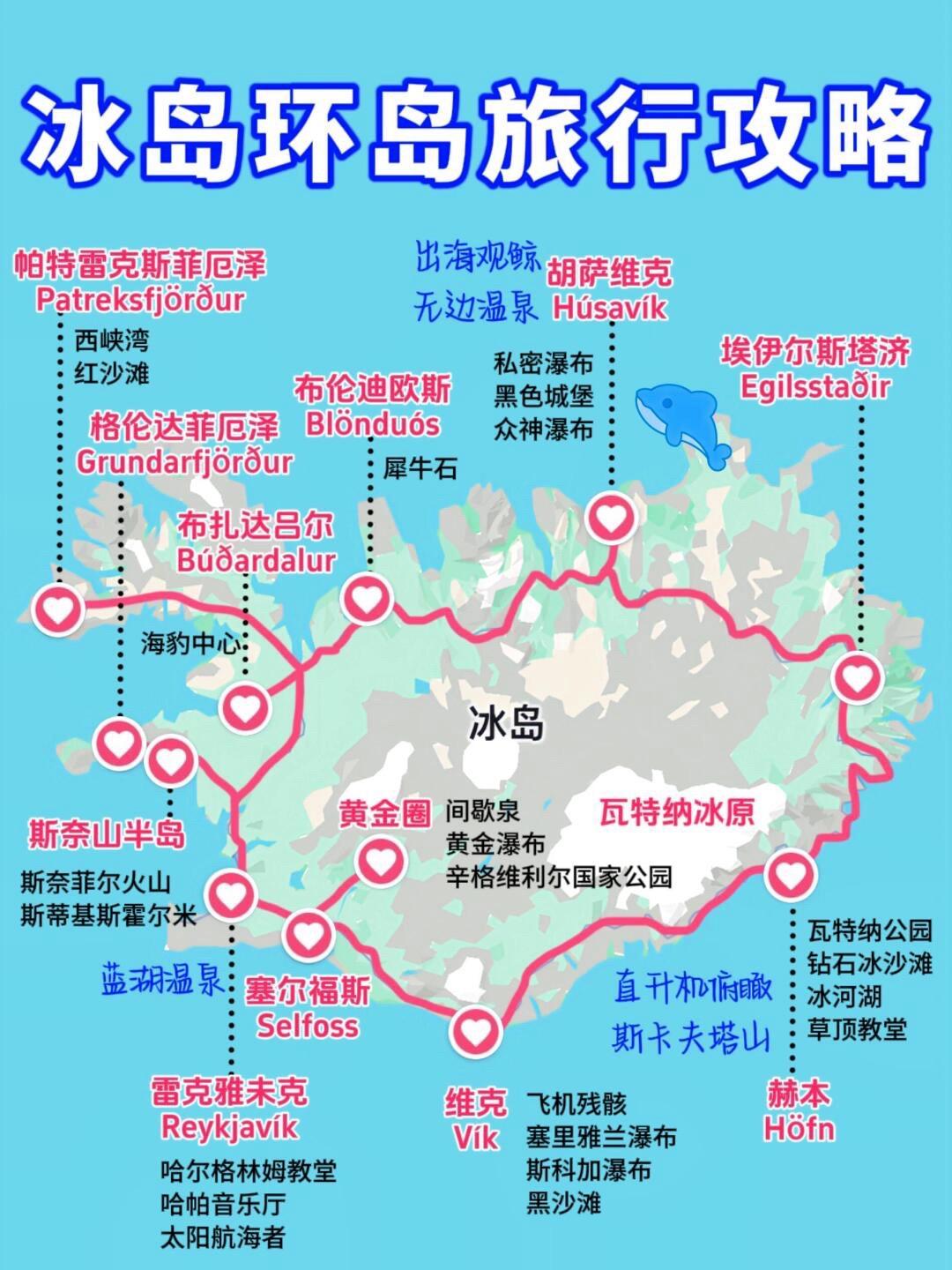 去冰岛旅游要多少钱_去冰岛玩一次要多少钱