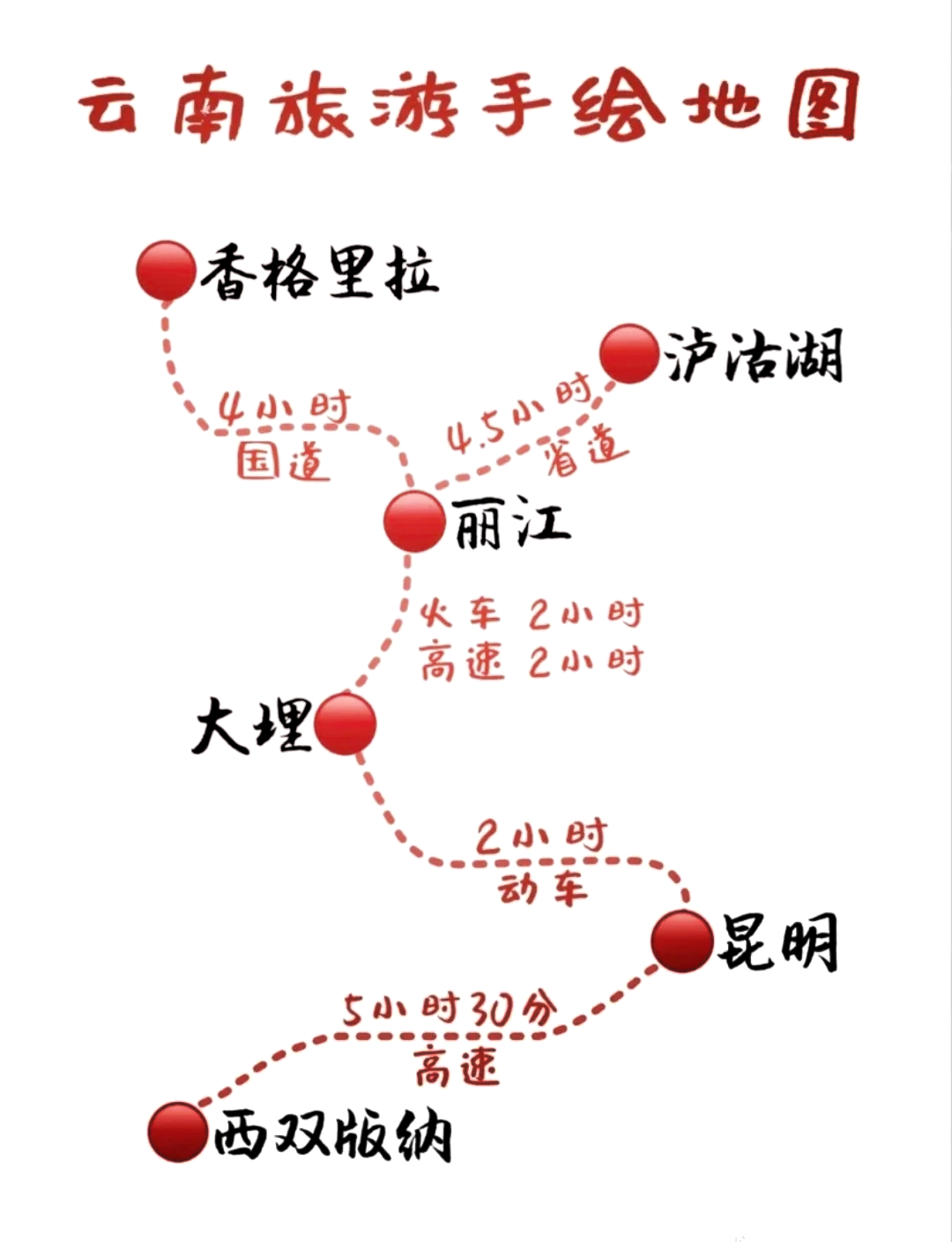 丽江旅游地图_丽江旅游地图景点分布图