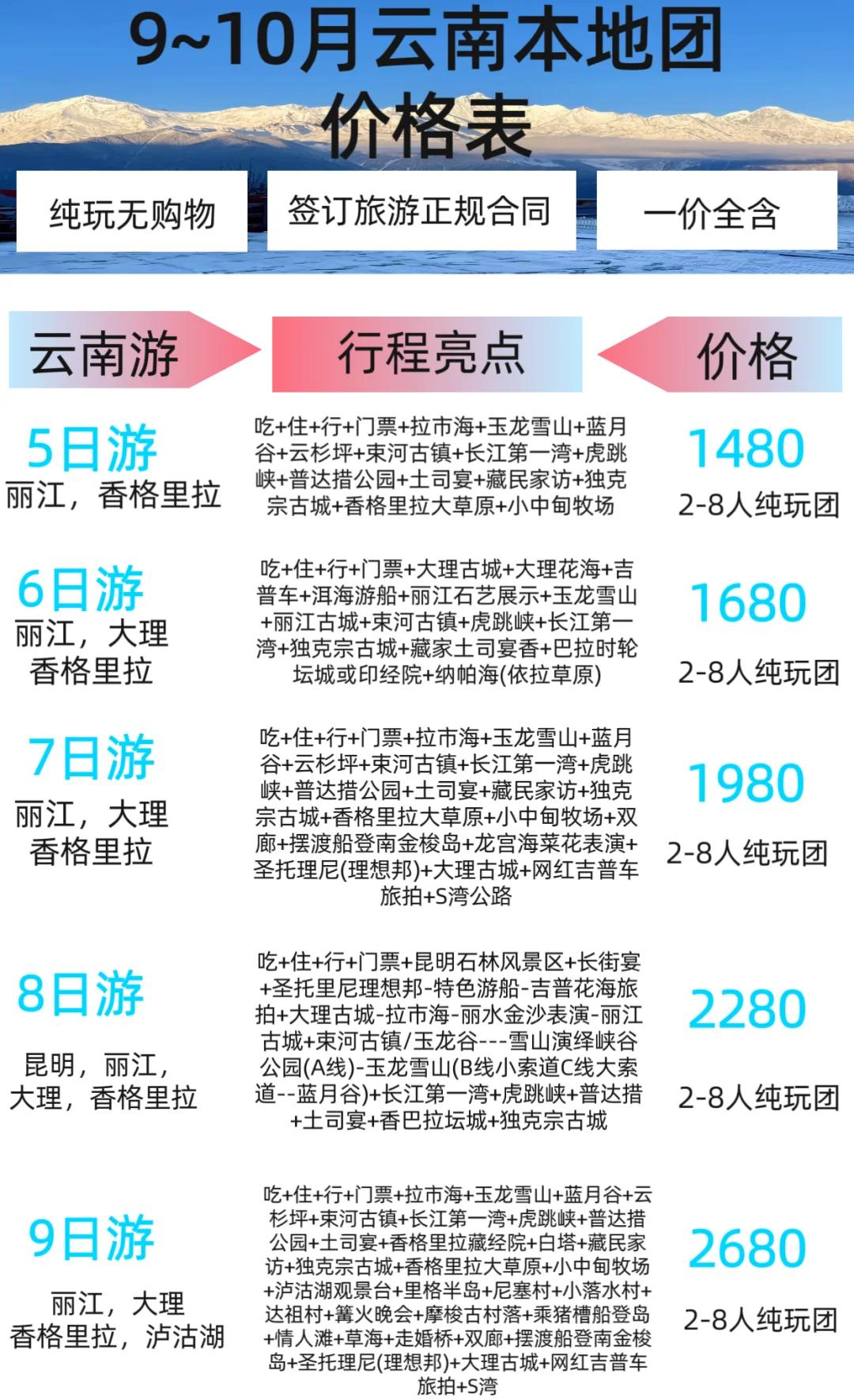 云南旅游要多少钱_暑假去云南旅游要多少钱