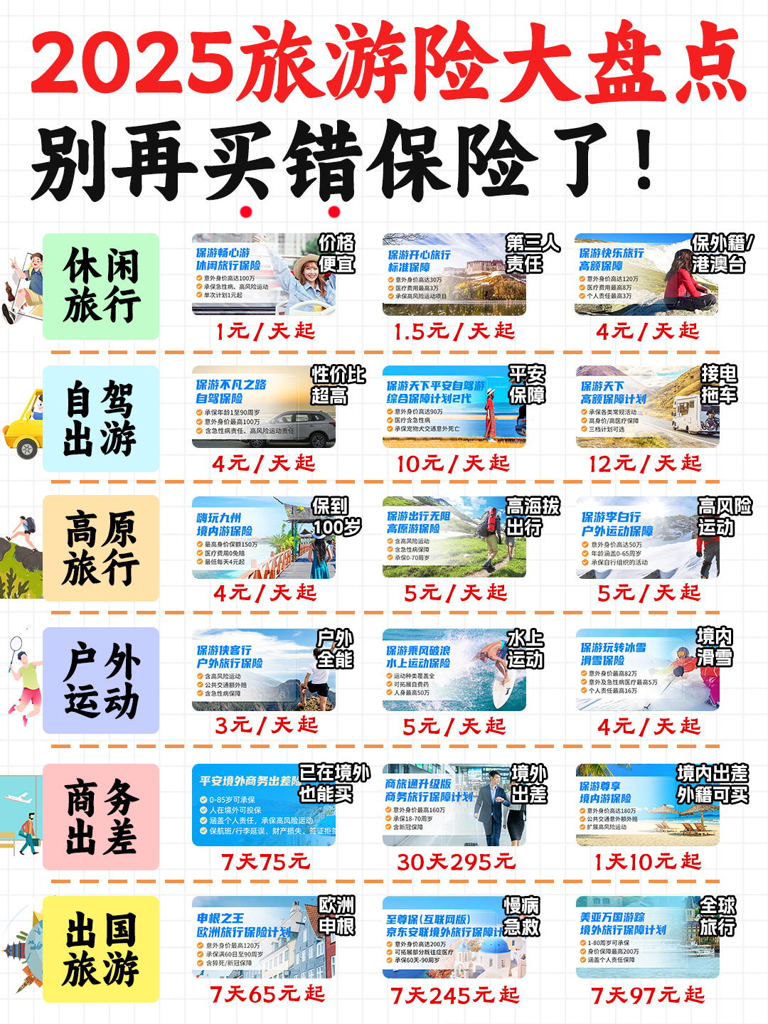 短期旅游保险_短期旅游保险意外险买哪家