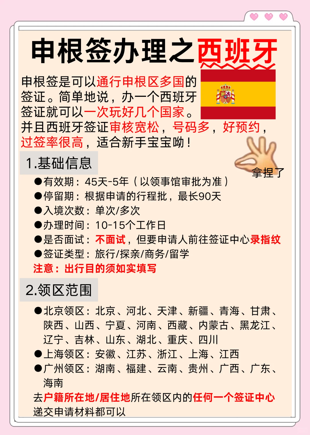 旅游签证办理流程_意大利旅游签证办理流程