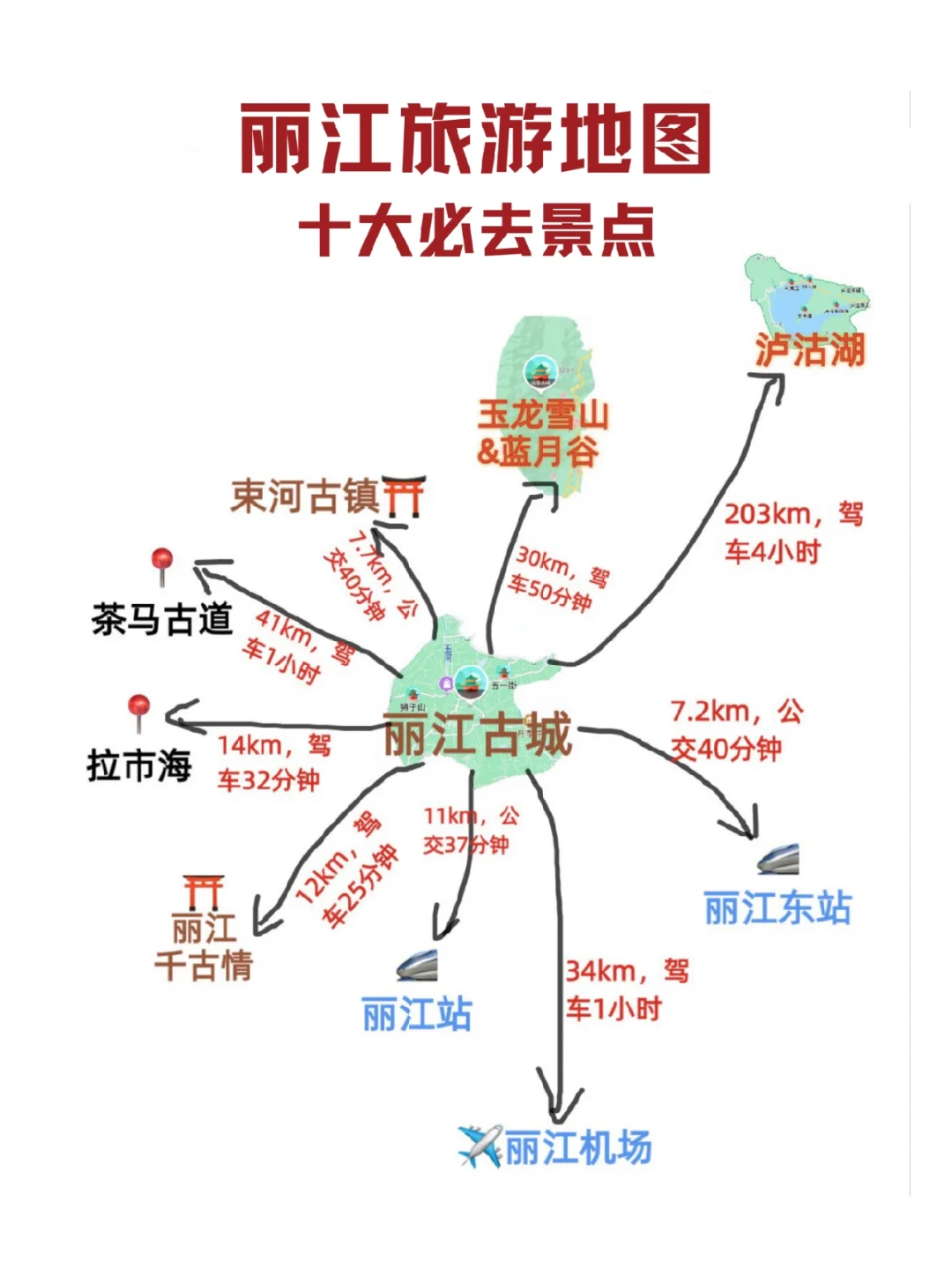 云南丽江旅游攻略_丽江旅游完美攻略
