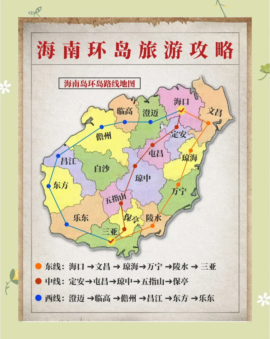 海南旅游路线_海南旅游路线图简笔画