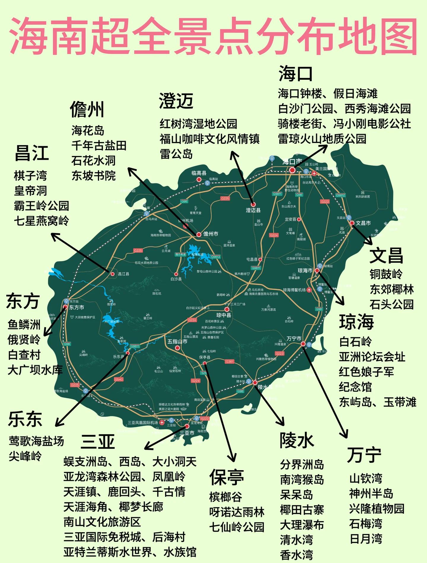 海南旅游路线_海南旅游路线图简笔画