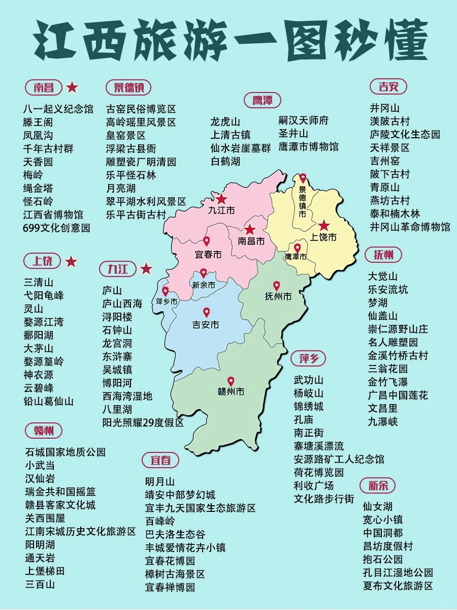 全国旅游路线图_全国旅游路线图大全