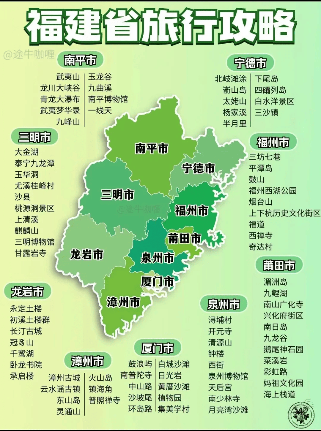 全国旅游路线图_全国旅游路线图大全