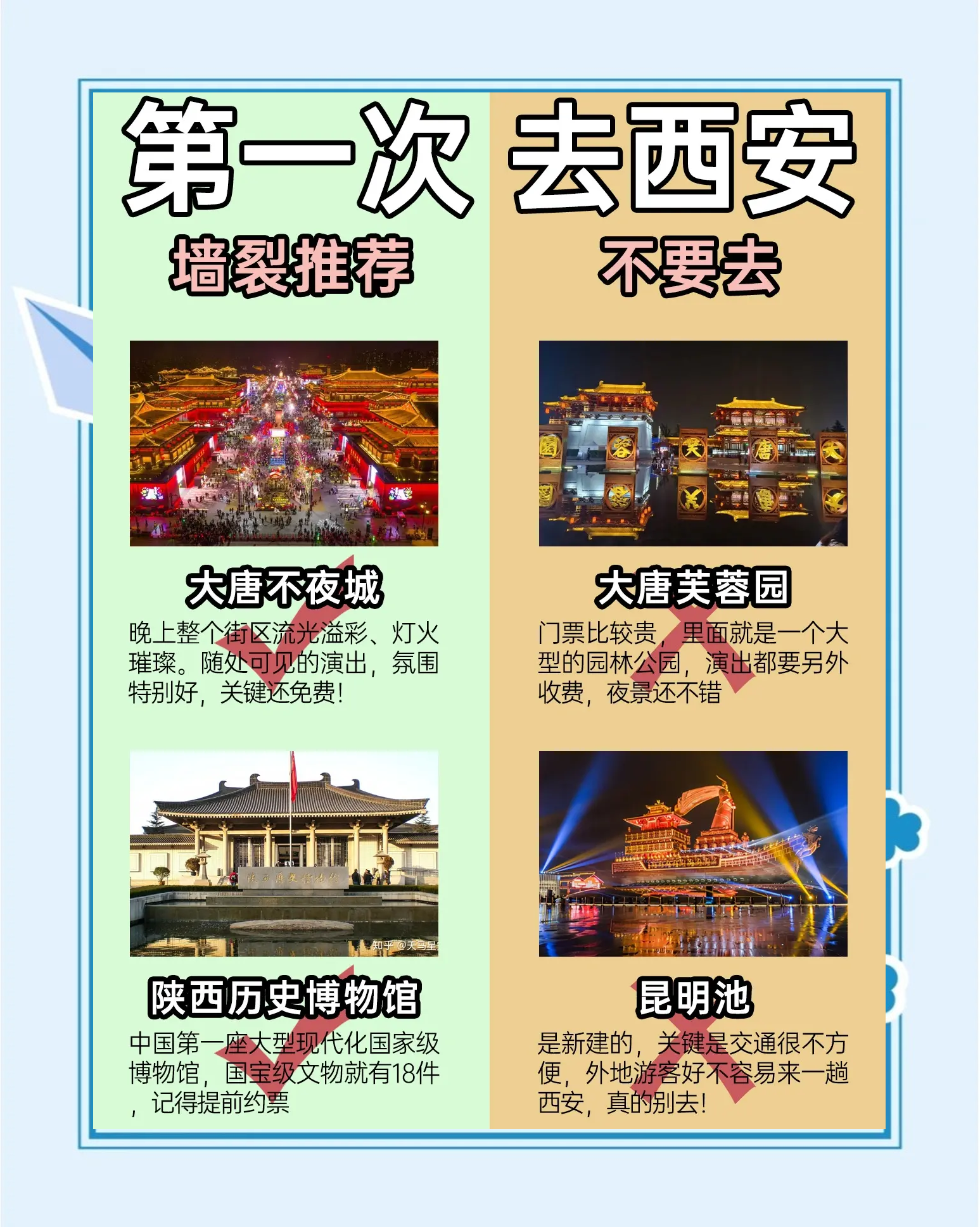 西安旅游指南_西安旅游指南说明文