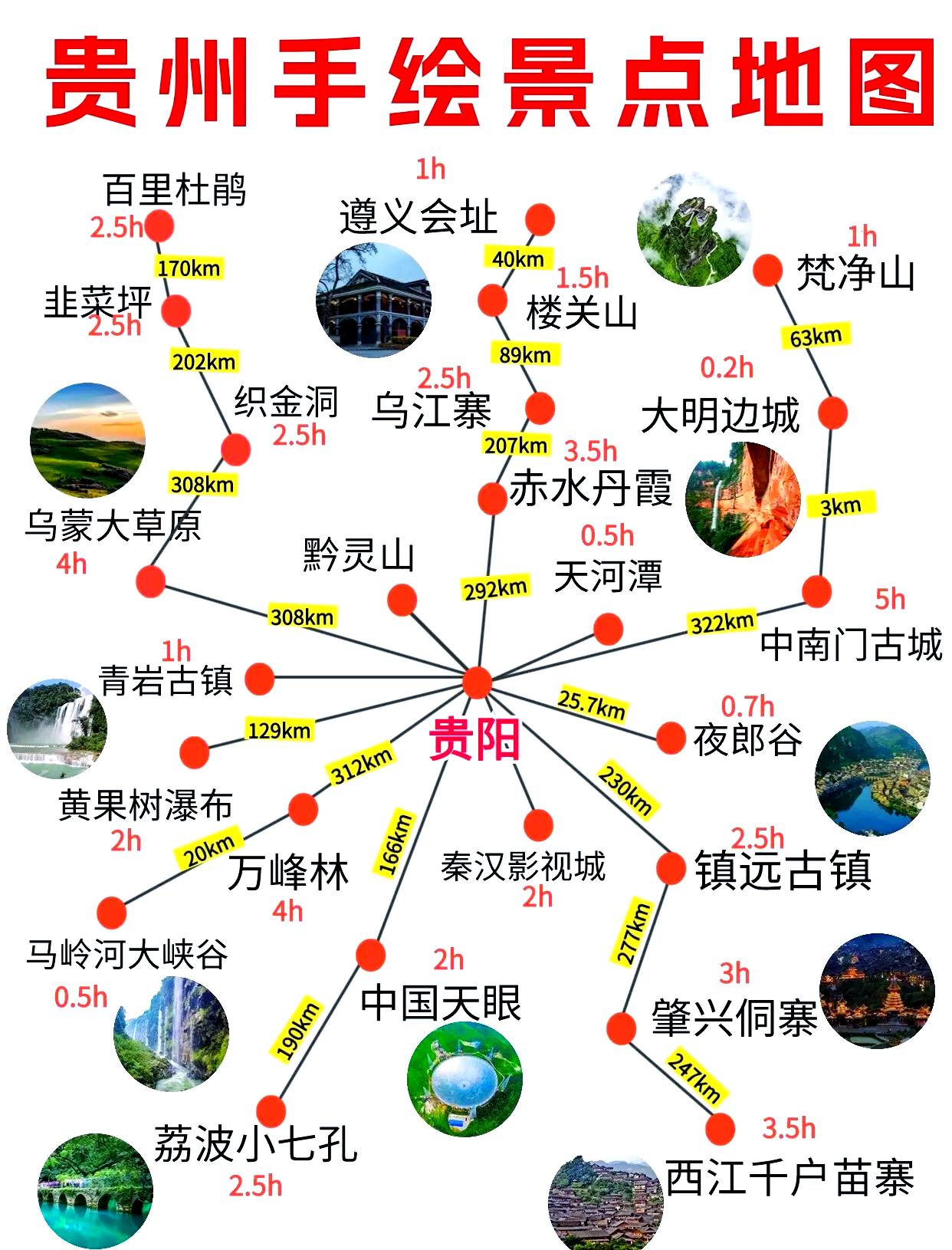 贵州了旅游攻略_贵州旅游攻略必去景点大全