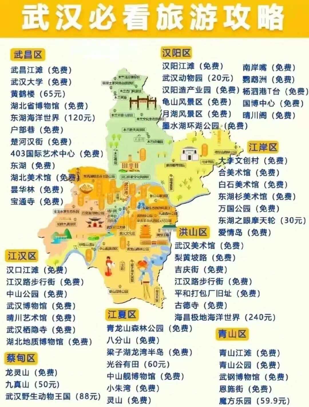 旅游地图_旅游地图自驾