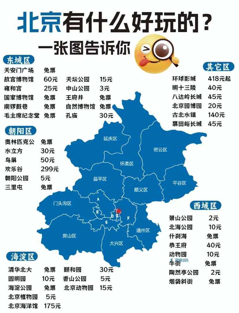 旅游地图_旅游地图自驾