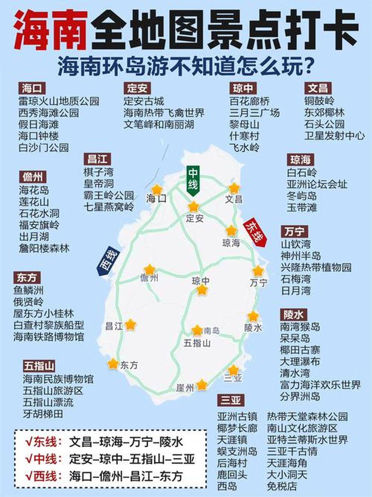 十一旅游攻略_十一旅游攻略自由行最佳线路