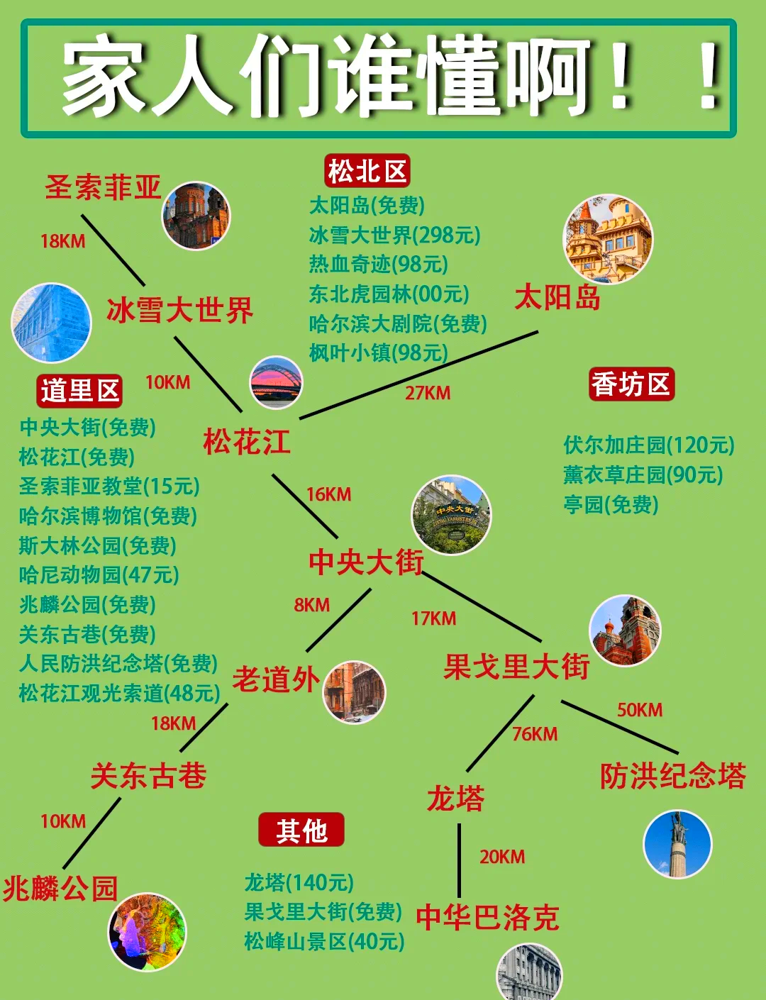 哈尔滨旅游地图_哈尔滨旅游地图手绘
