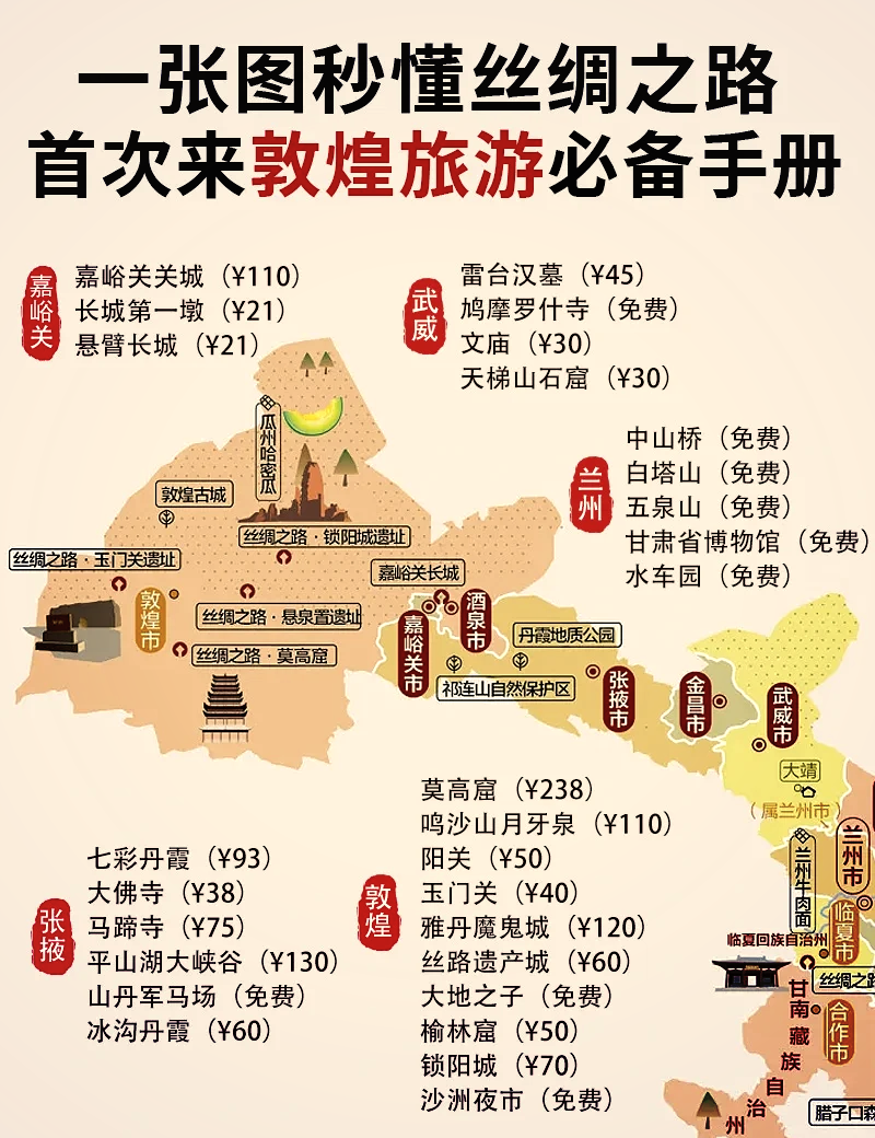 敦煌旅游价格_敦煌旅游价格走势