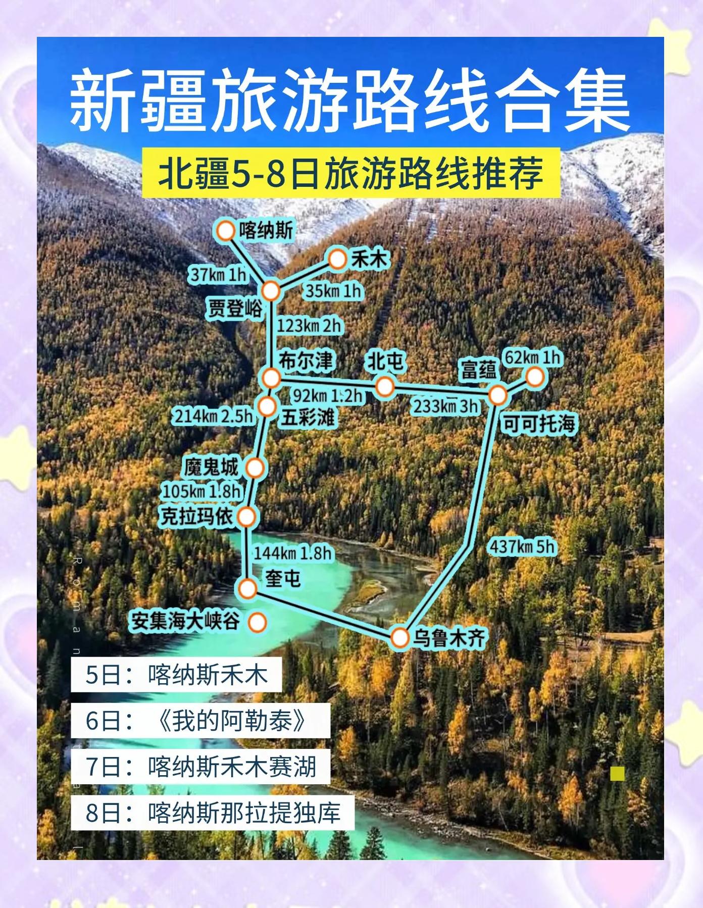 北疆旅游攻略_疆北旅游攻略必去景点