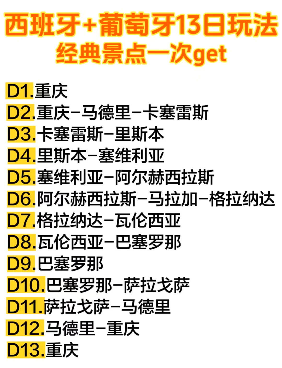 巴塞罗那旅游攻略_巴塞罗那旅游攻略必去景点