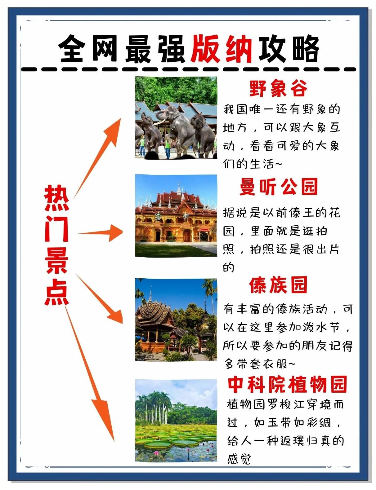 西双版纳旅游攻略_云南腾冲西双版纳旅游攻略