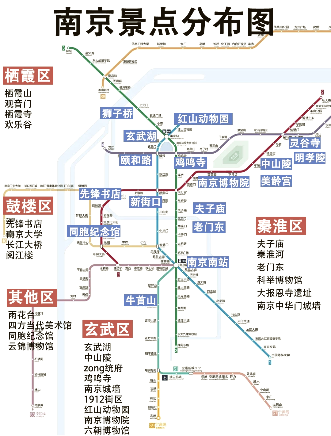 南京旅游景点介绍_南京旅游景点介绍手抄报