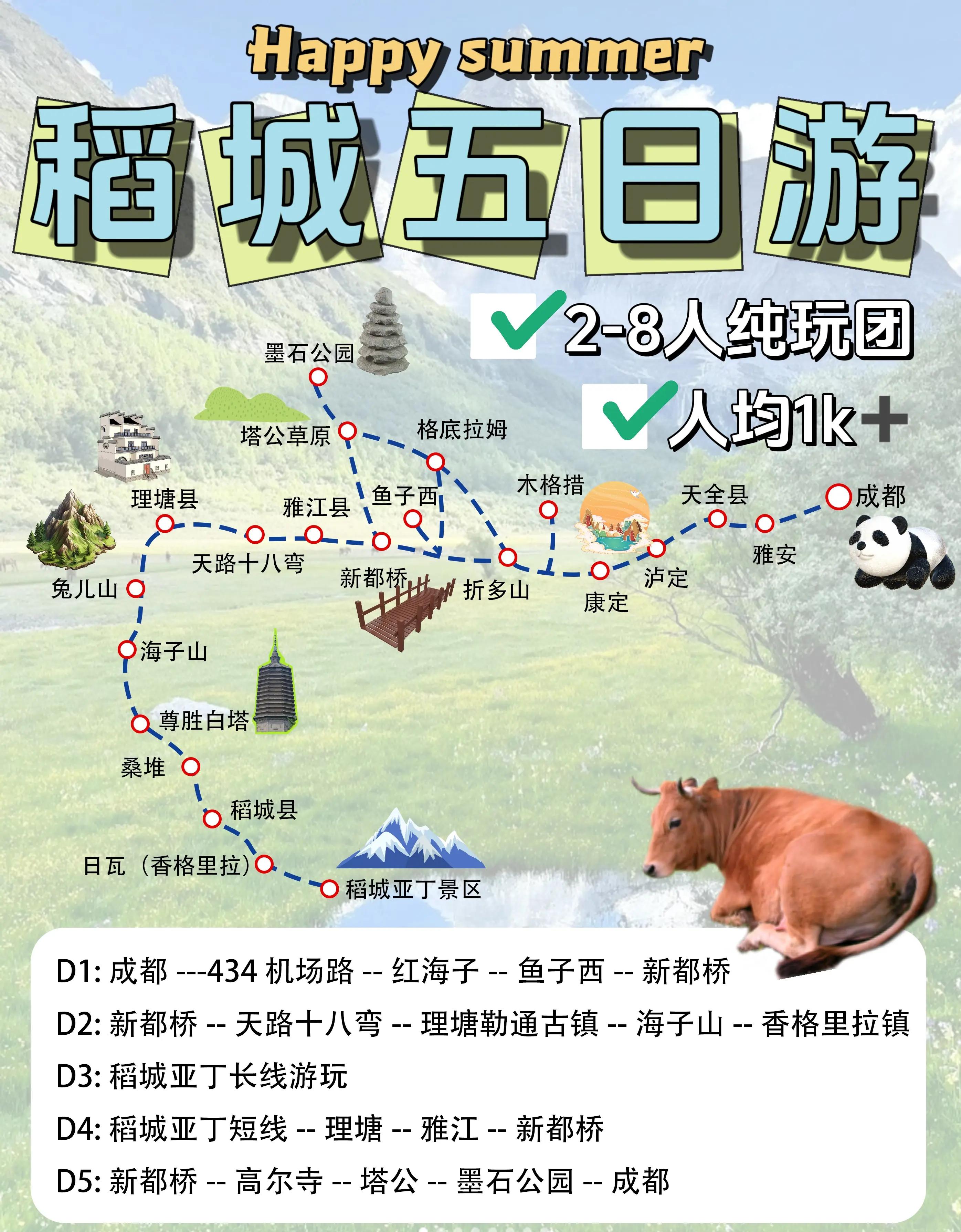 稻城亚丁旅游攻略_稻城亚丁旅游攻略自由行攻略