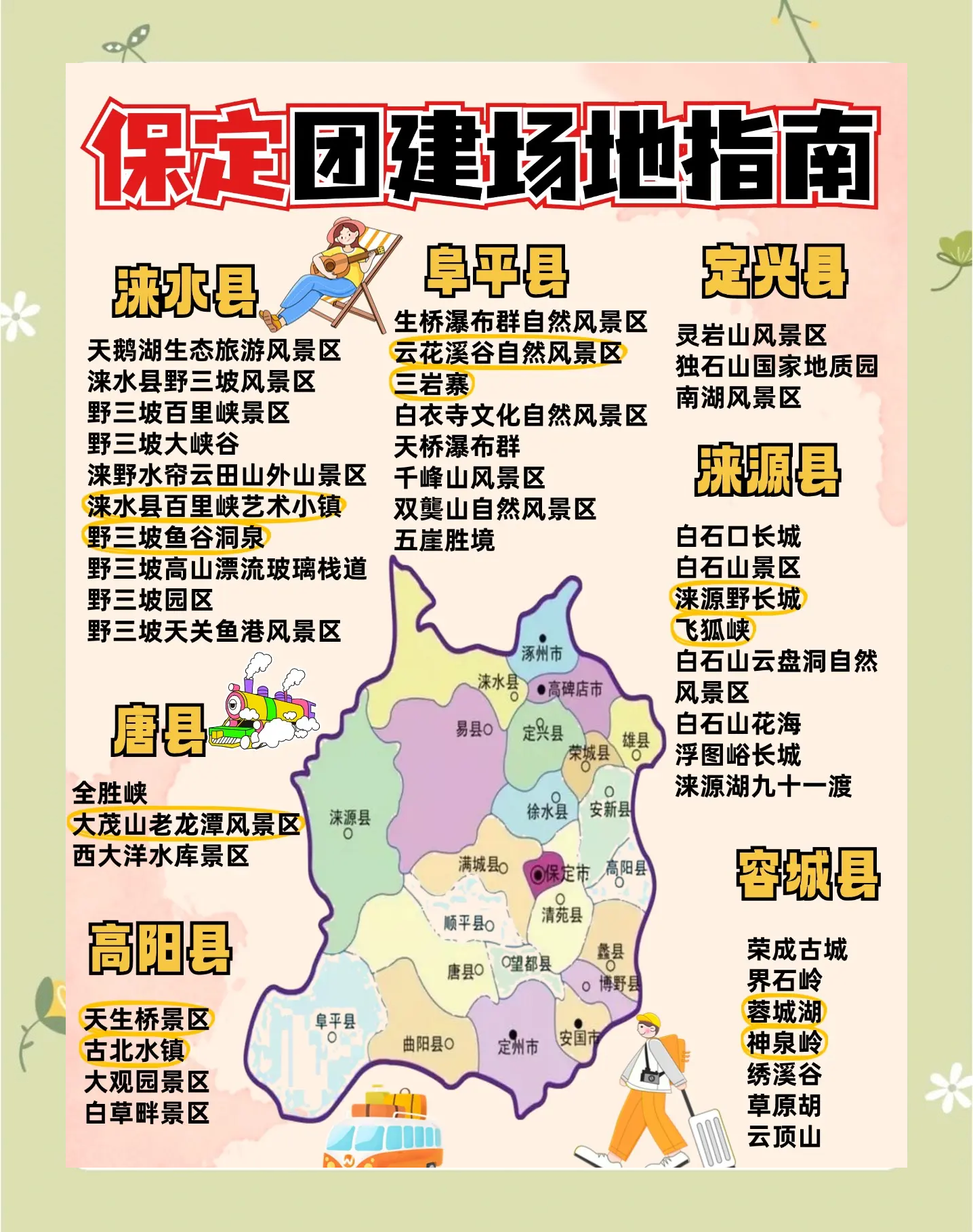 保定旅游网_保定旅游网站