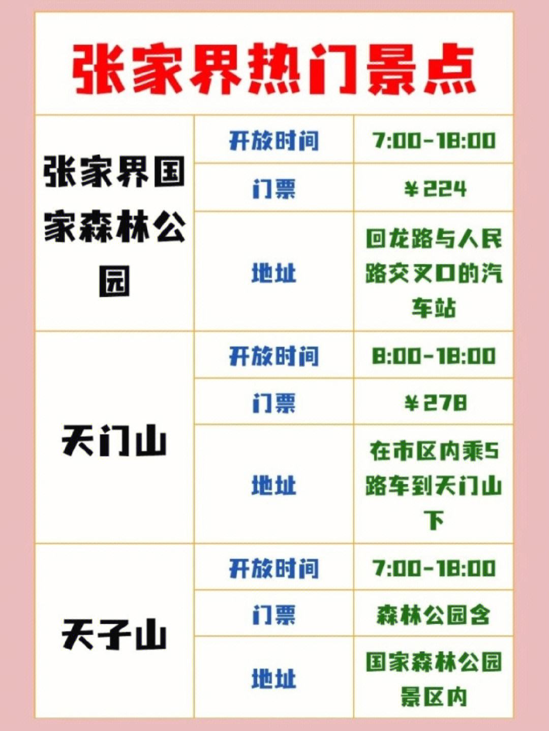 张家界旅游费用_张家界旅游费用大概多少钱