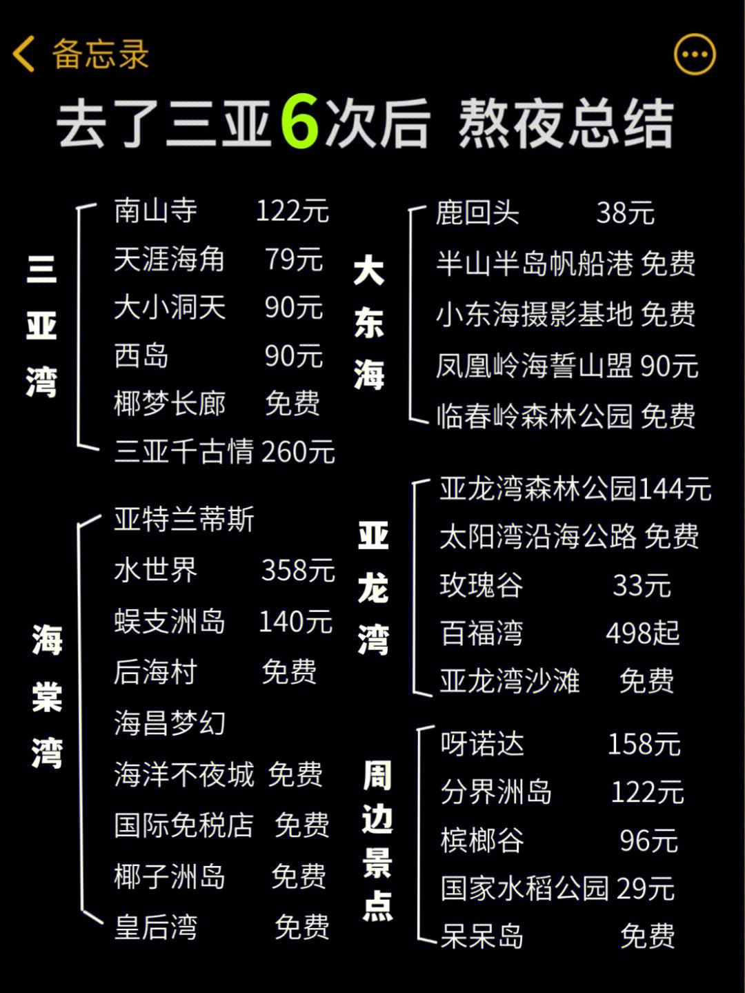 去三亚旅游要多少钱_去三亚旅游大概要多少钱一个人