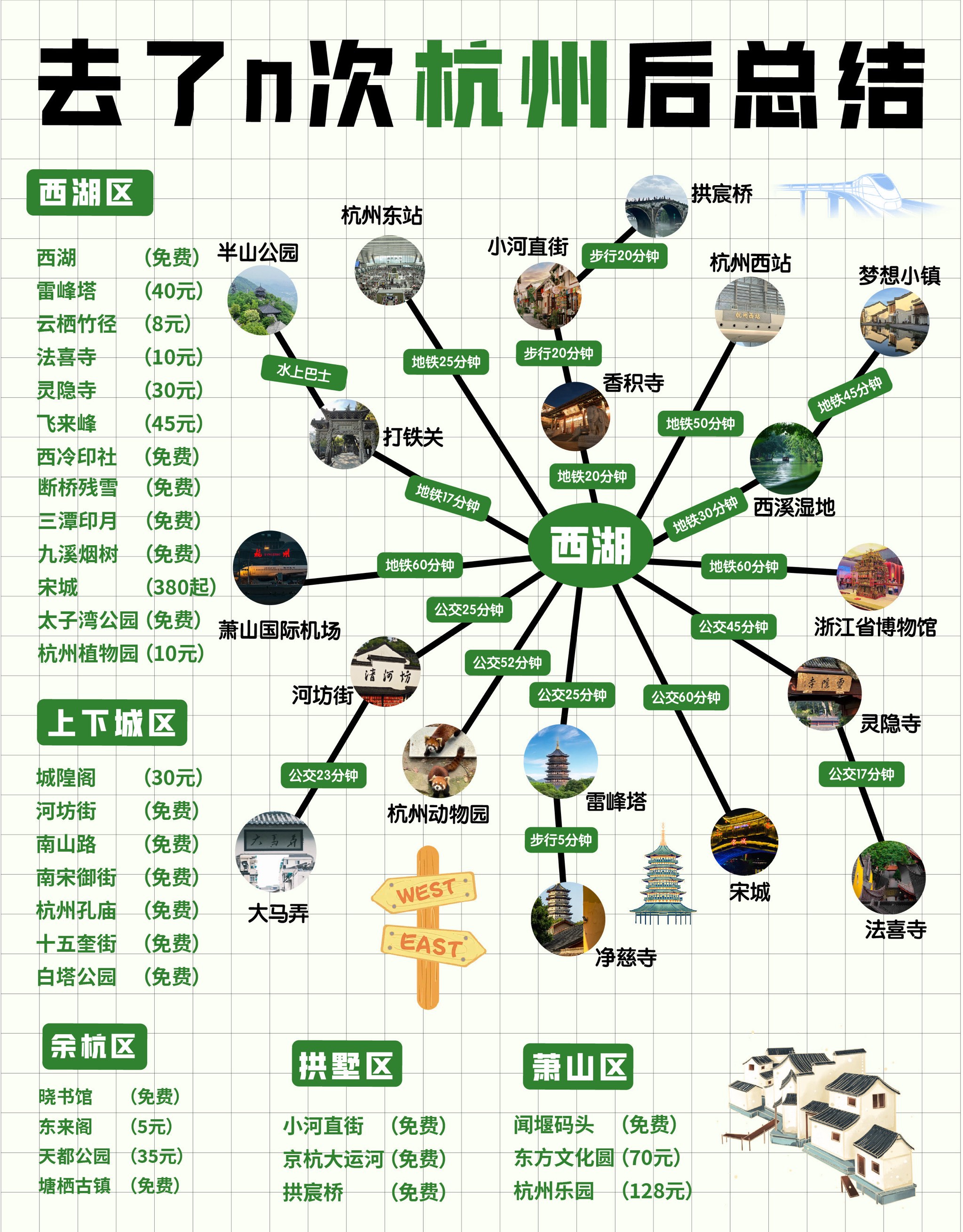 杭州旅游地图_杭州旅游地图全图