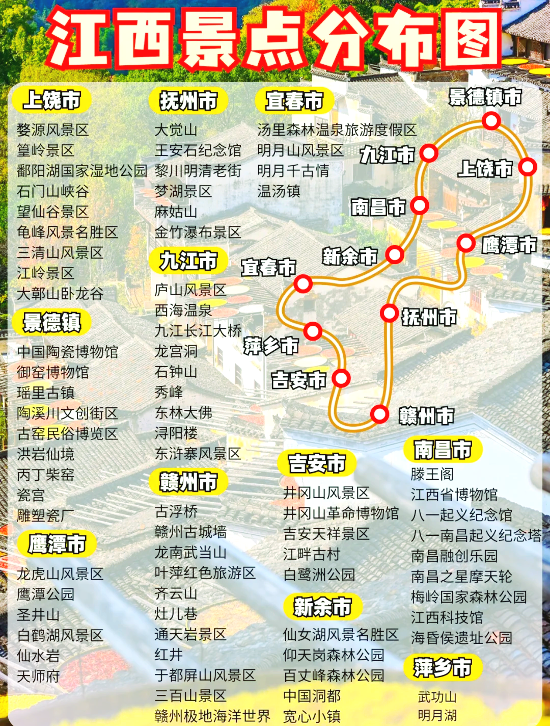江西旅游网_江西旅游网红博主是谁