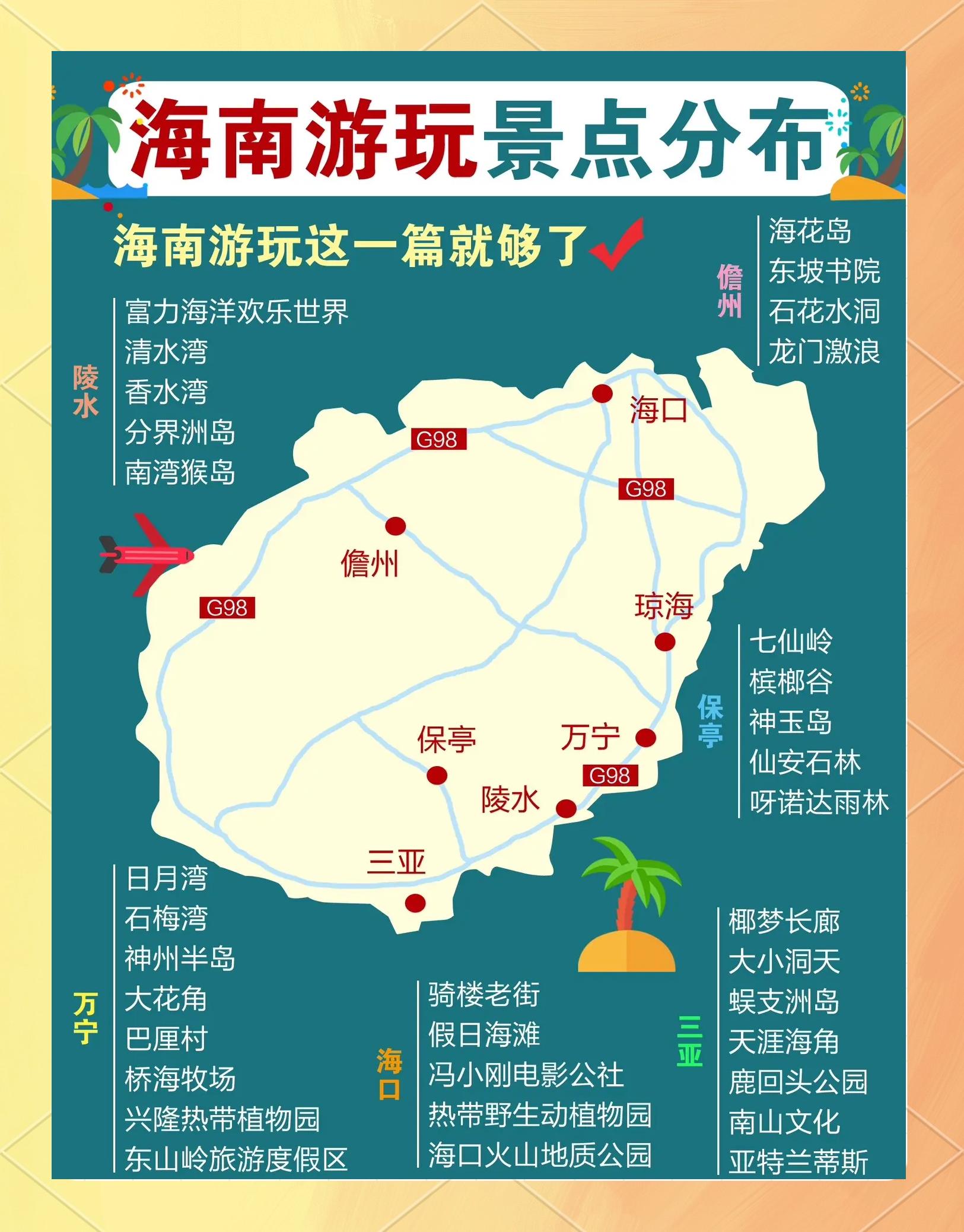 海南自助旅游_海南自助旅游 攻略
