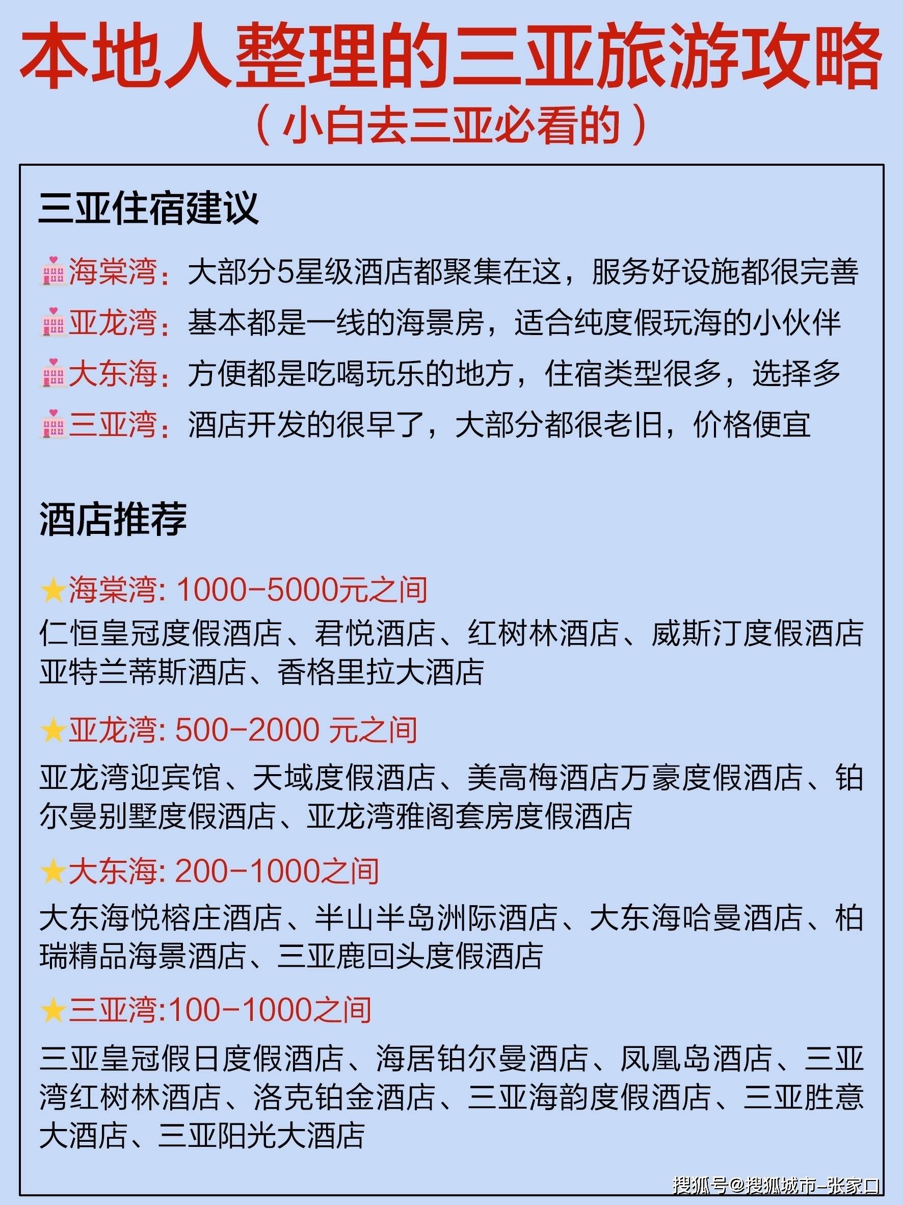 国外旅游网站排名_国内外十家最著名的旅游网站