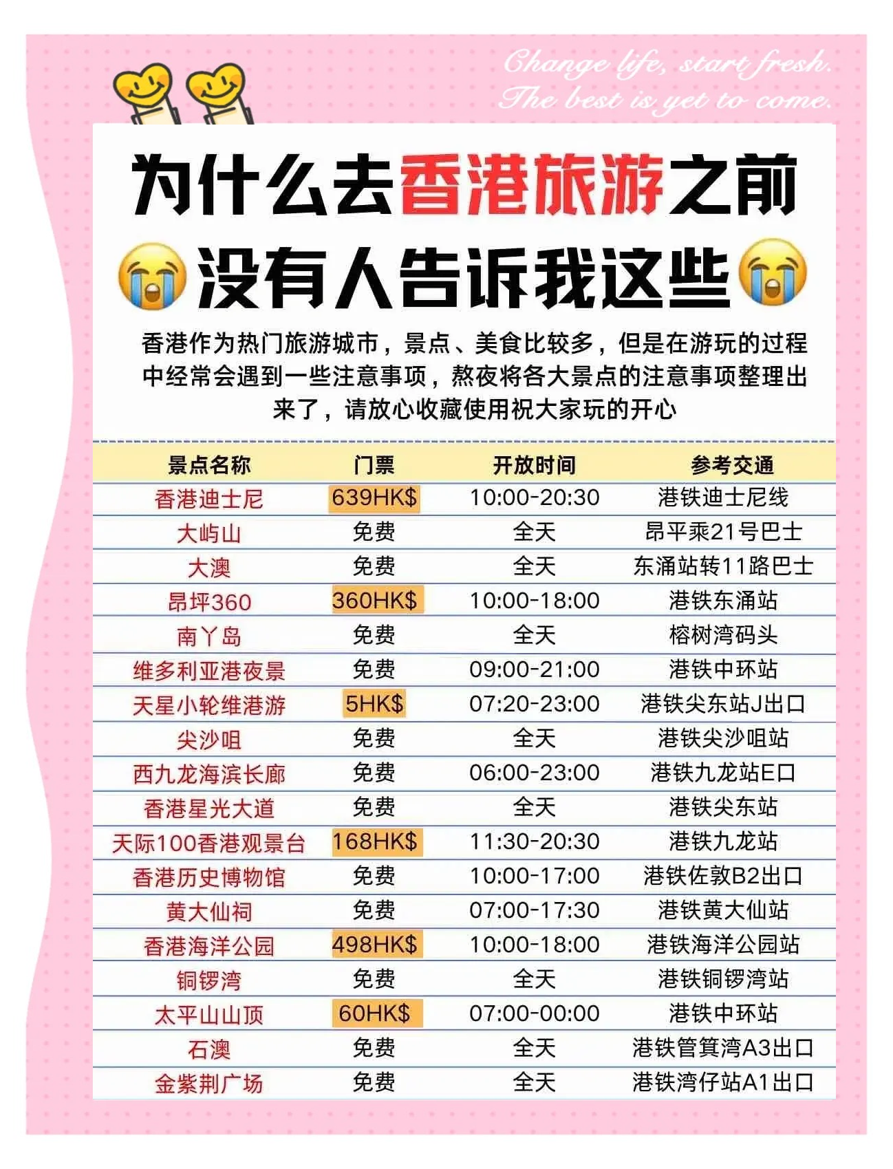 香港旅游注意事项_香港旅游注意事项有哪些