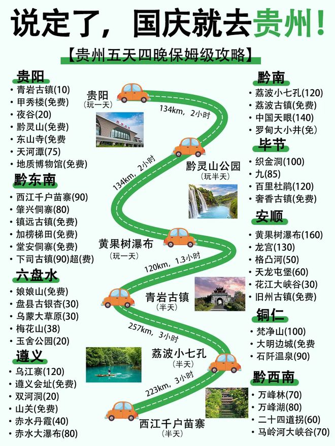 贵州经典旅游线路_贵州旅游精品线路介绍