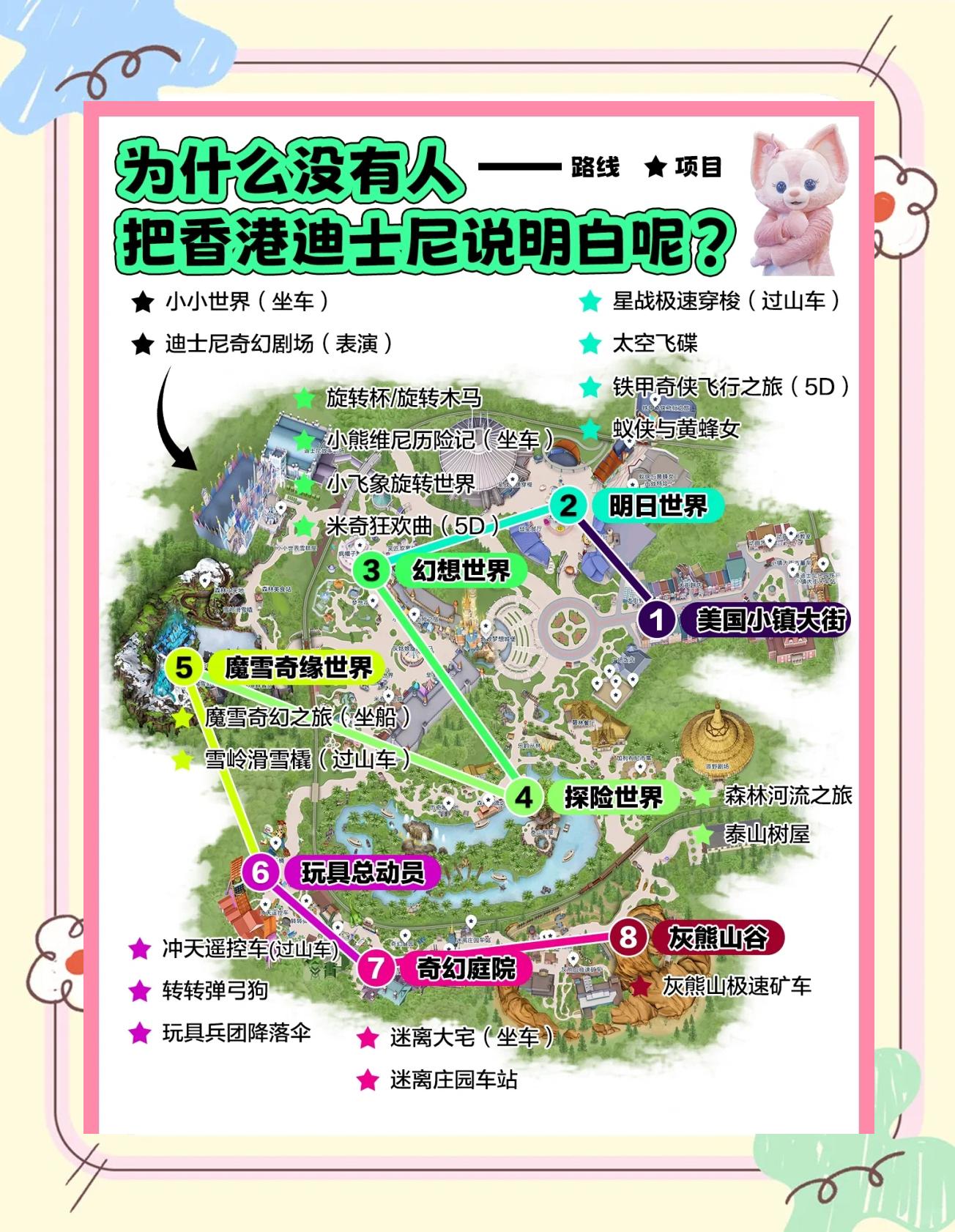 香港迪士尼旅游攻略_香港迪士尼旅游攻略最新