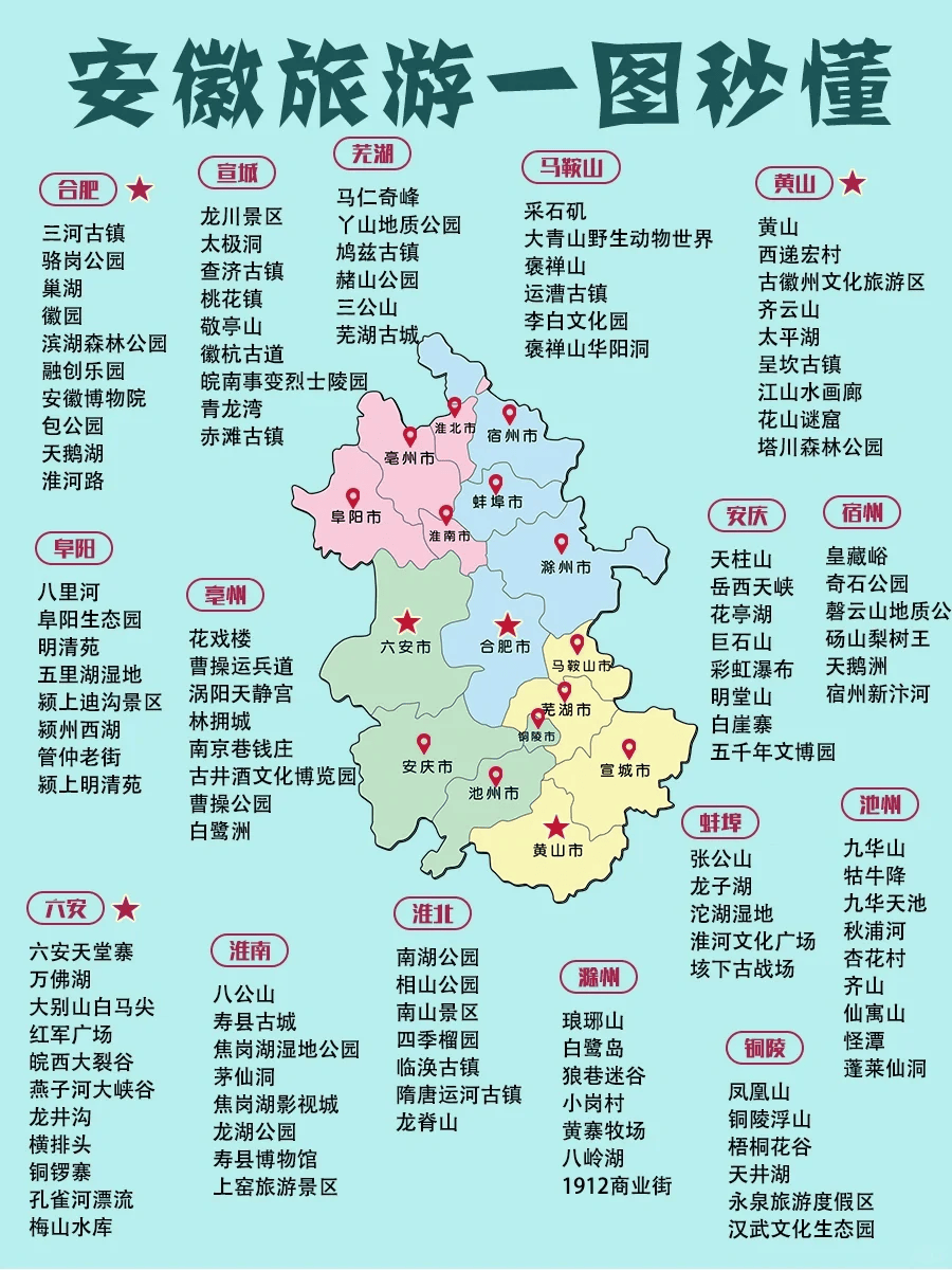 全国旅游路线图_全国旅游地图最新版