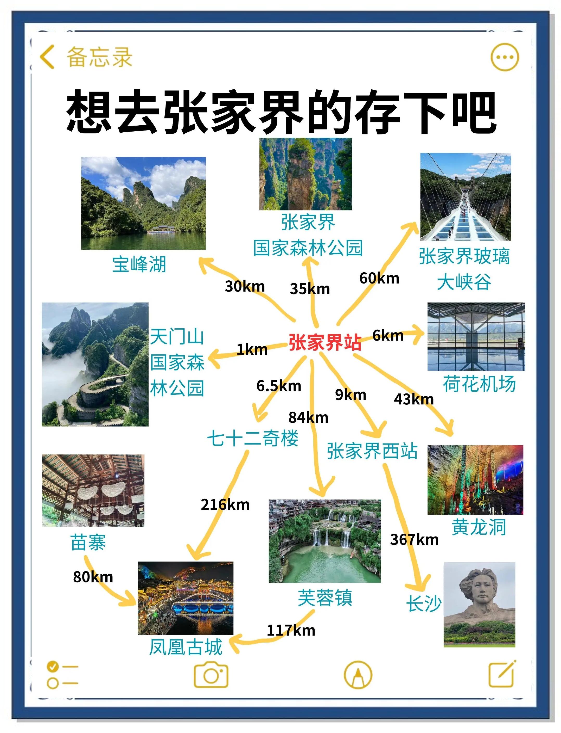 张家界旅游攻略_张家界旅游攻略5日游最佳方案