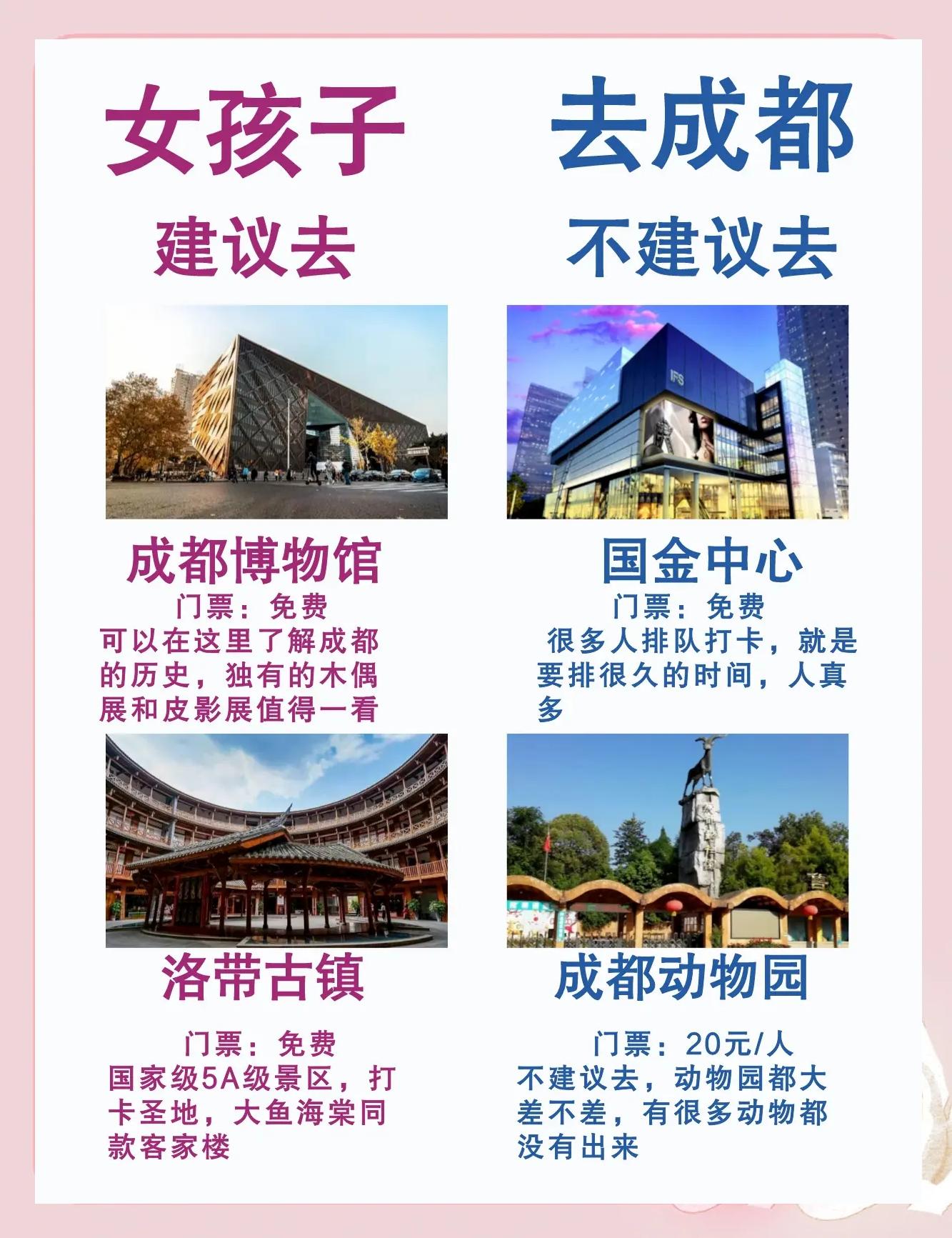 成都旅游团购网_成都旅游团购网站大全