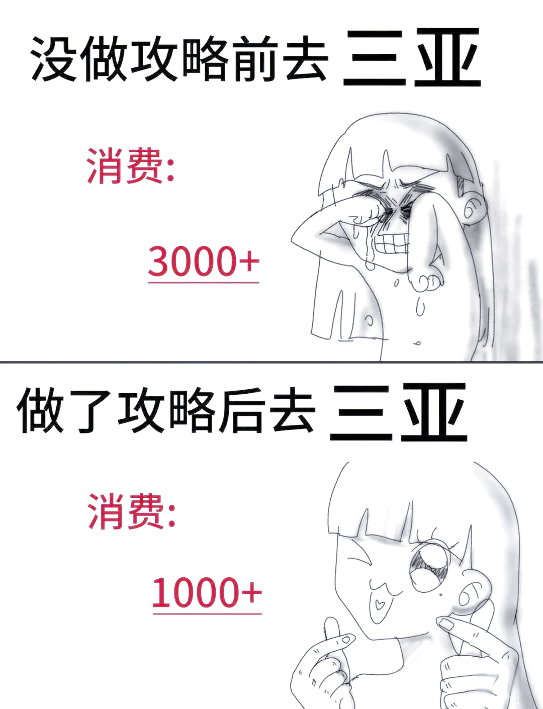 三亚旅游费用_三亚旅游费用大概需要多少钱